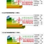 绵阳不饱和树脂地坪，不饱和树脂防腐地坪,防腐蚀地坪施工厂家-缩略图2